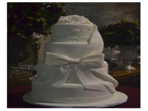 Ateliê Tea Cakes São Paulo