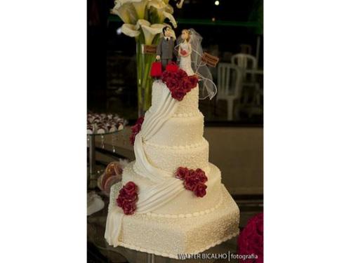 Indicação dos melhores fornecedores