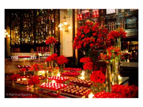 Muita experiência no mercado